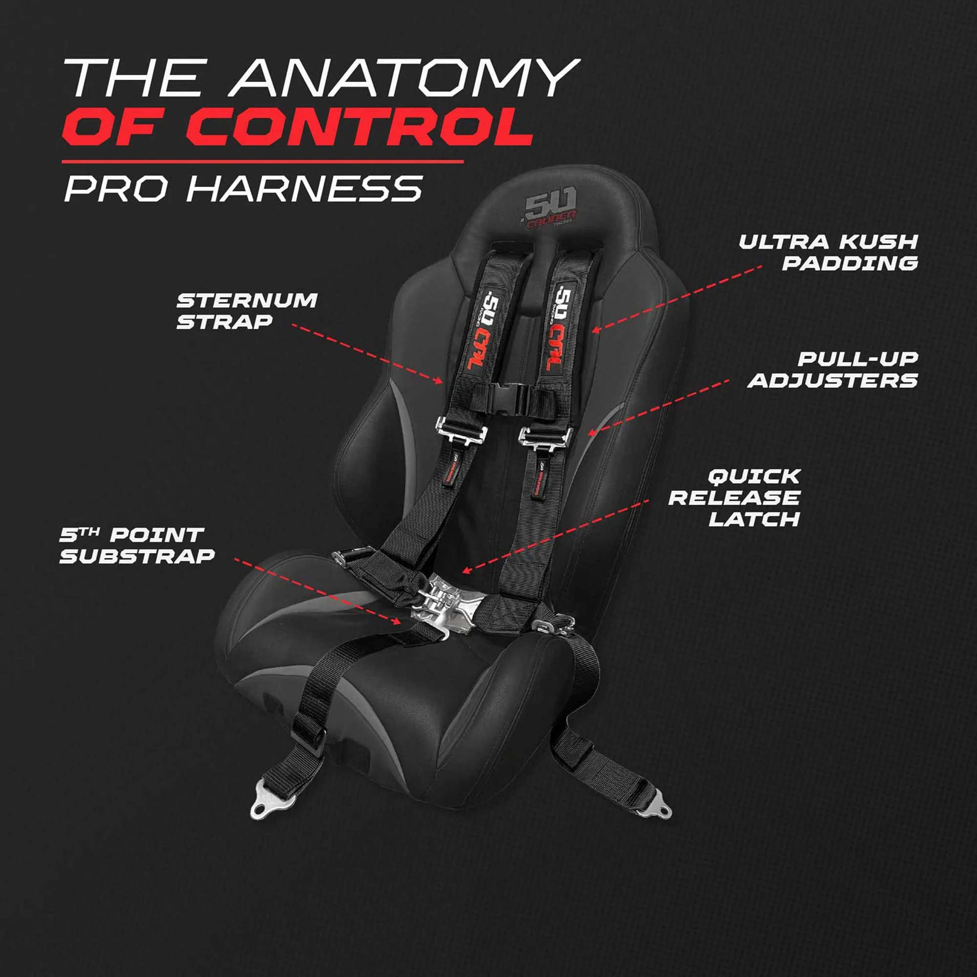 50 Caliber Racing 3" 5-Point UTV Harness | Anti-Submarine Strap | 9 Colors - Image 3
