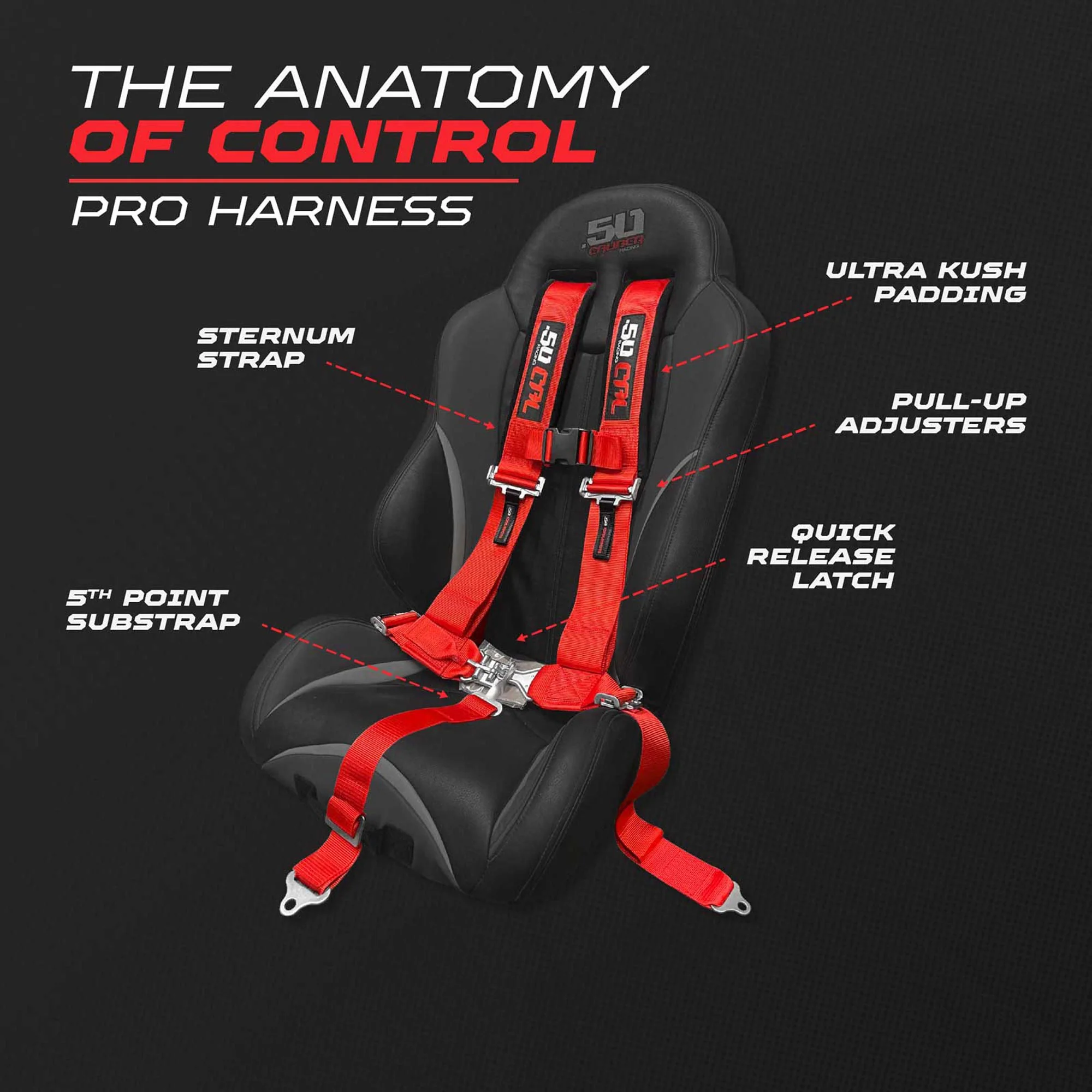 50 Caliber Racing 2" 5-Point UTV Harness with Anti-Submarine Strap - Image 13