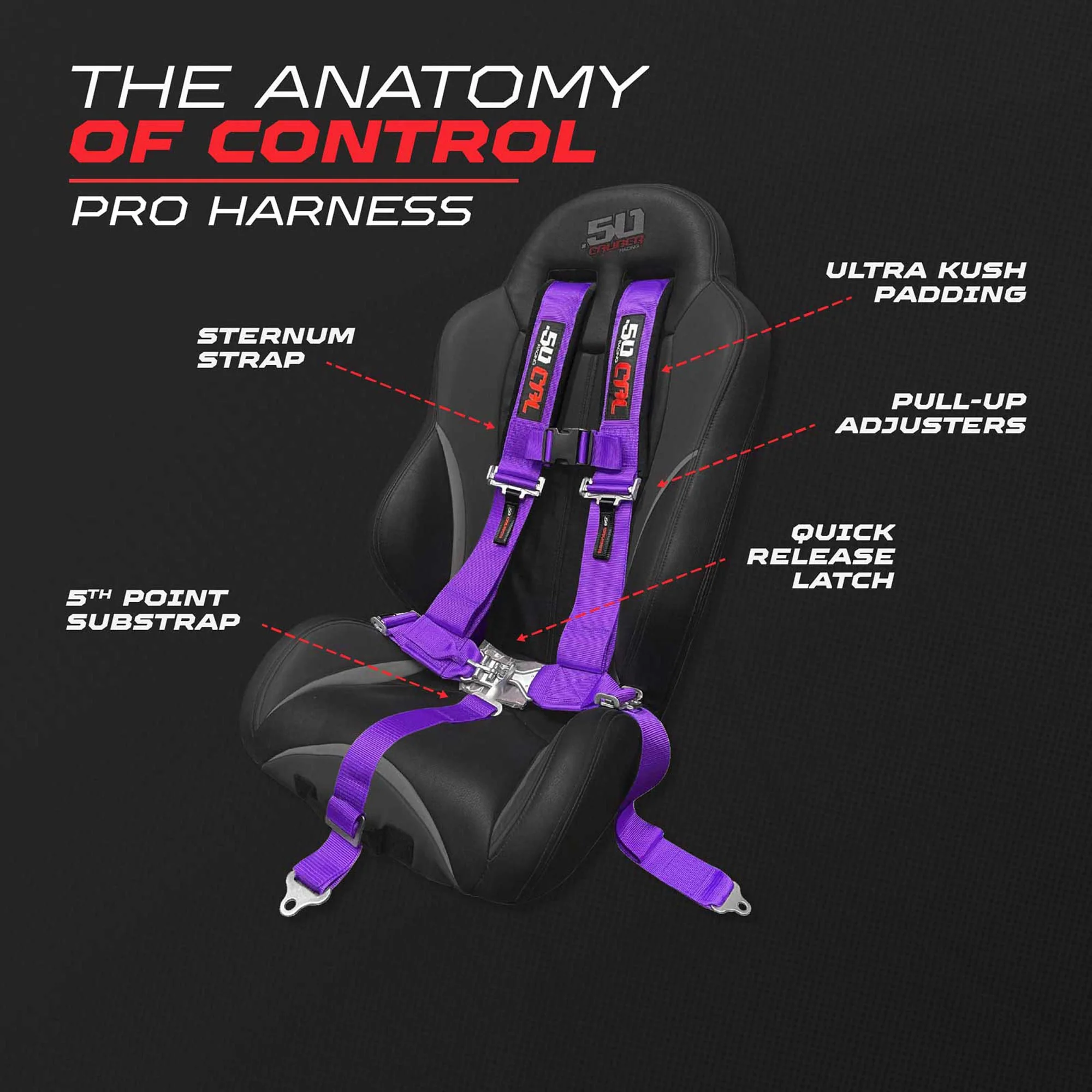 50 Caliber Racing 2" 5-Point UTV Harness with Anti-Submarine Strap - Image 18
