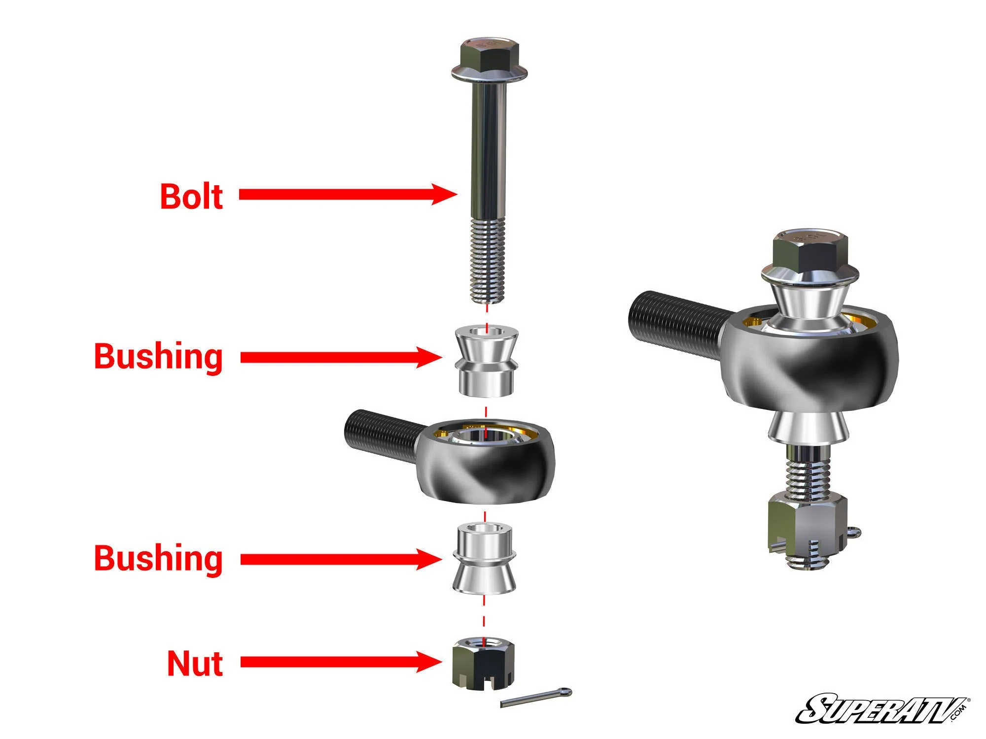 SuperATV Can-Am Maverick X3 Heavy Duty Tie Rod Kit - Image 4