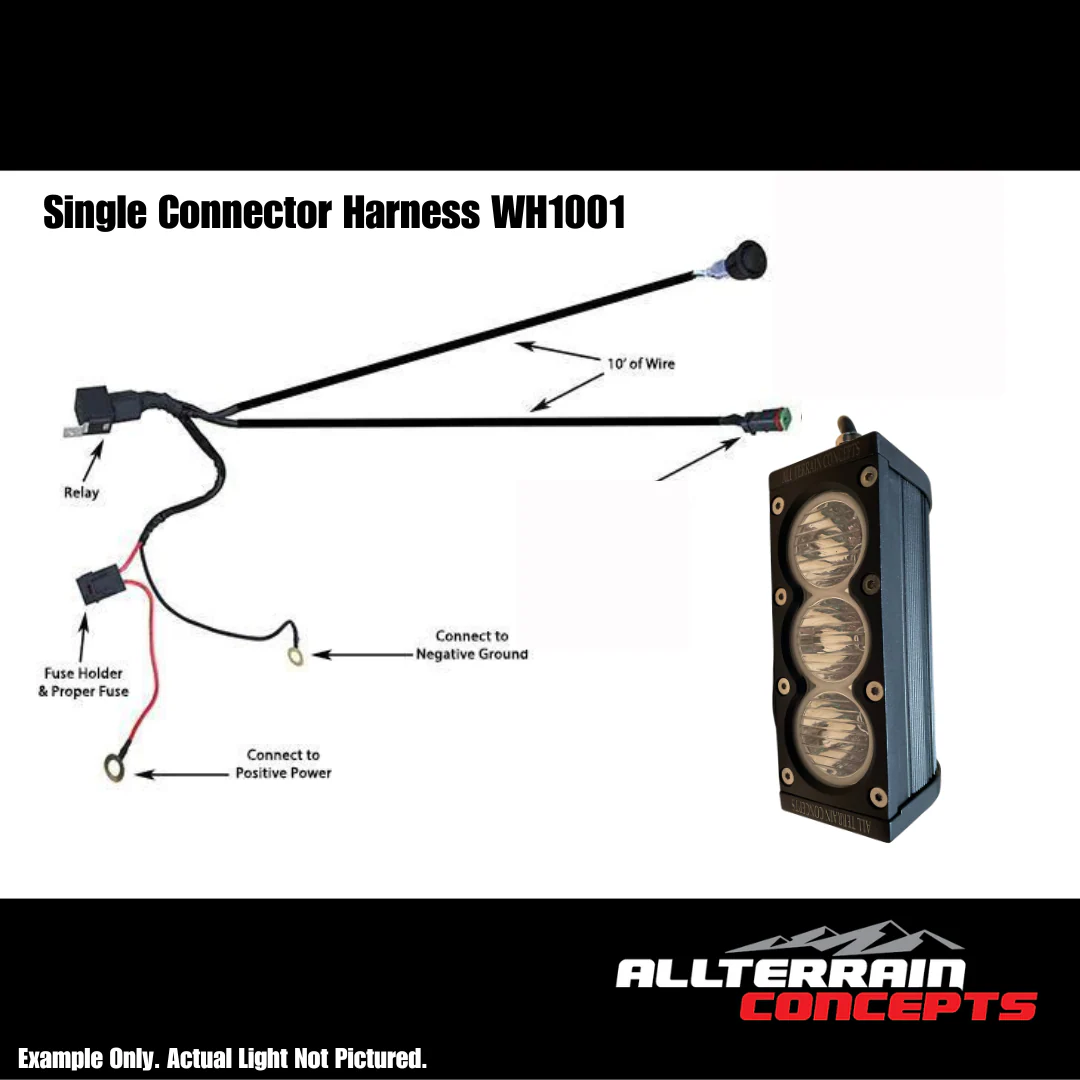 DUAL SLIM SERIES Light Bars - Best Light Spread + Sleek Design (Universal) - Image 4