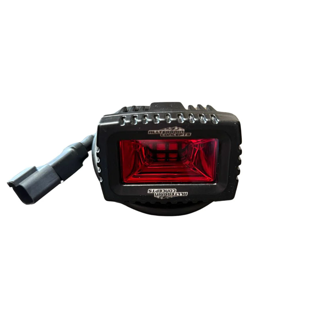Mini Scene Series Lighting Pods - Functional Illumination + Versatile Use (Universal) - Image 11