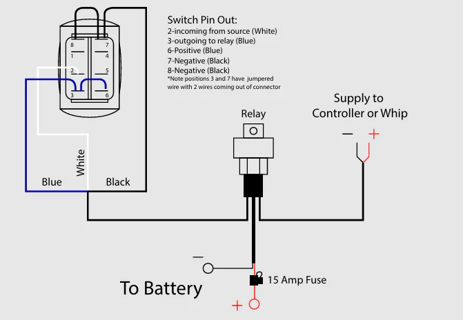 PNP 187 Wiring Harness - Image 4