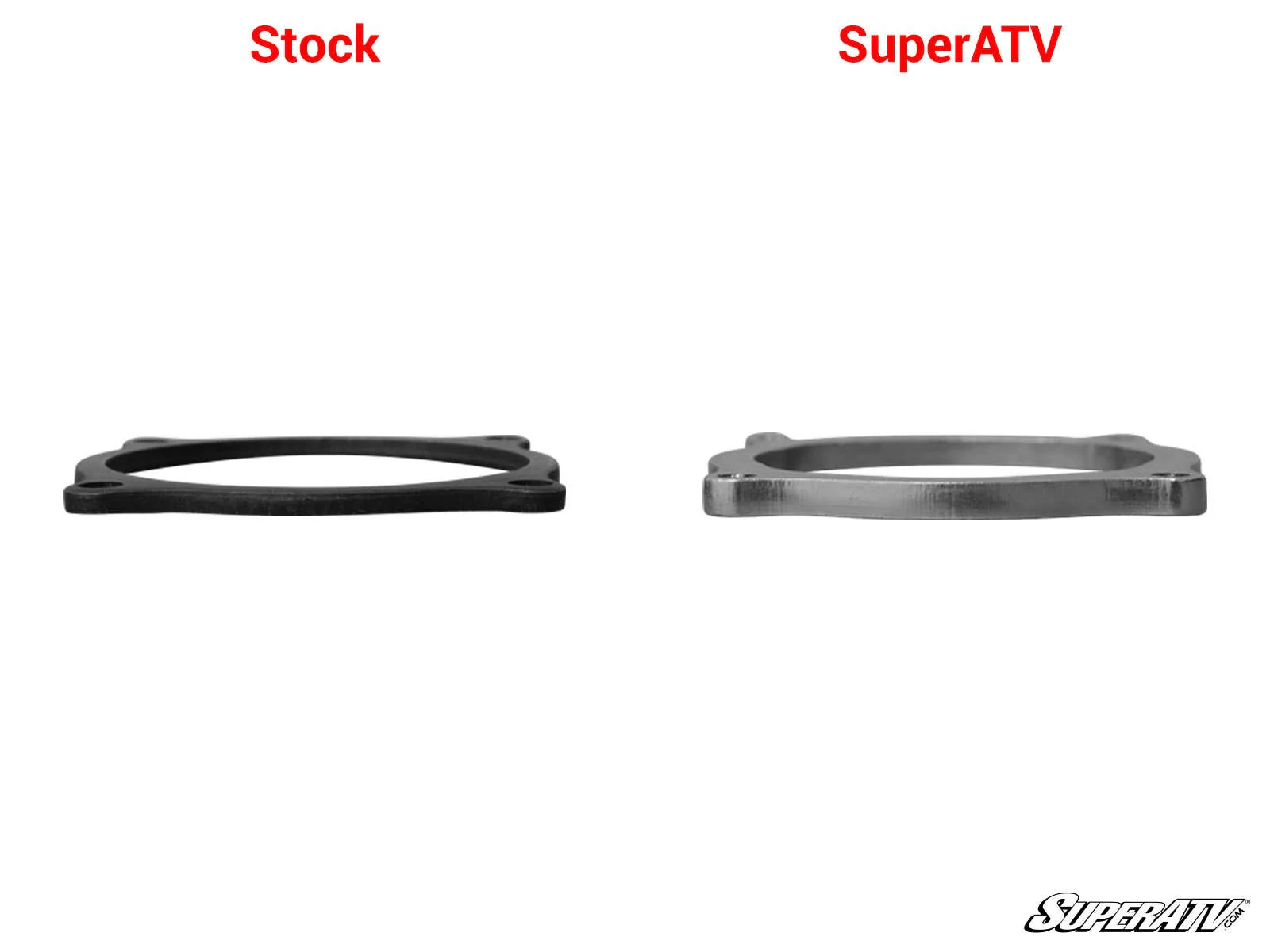 SuperATV Polaris Ranger Pinion Bearing Retainer - Image 3