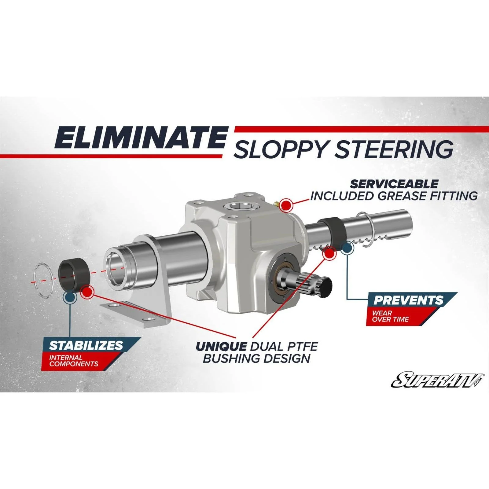 Polaris Ranger XP 900 RackBoss 2.0 Heavy Duty Rack and Pinion - Unmatched Durability + Precision (2013-2019) - Image 10