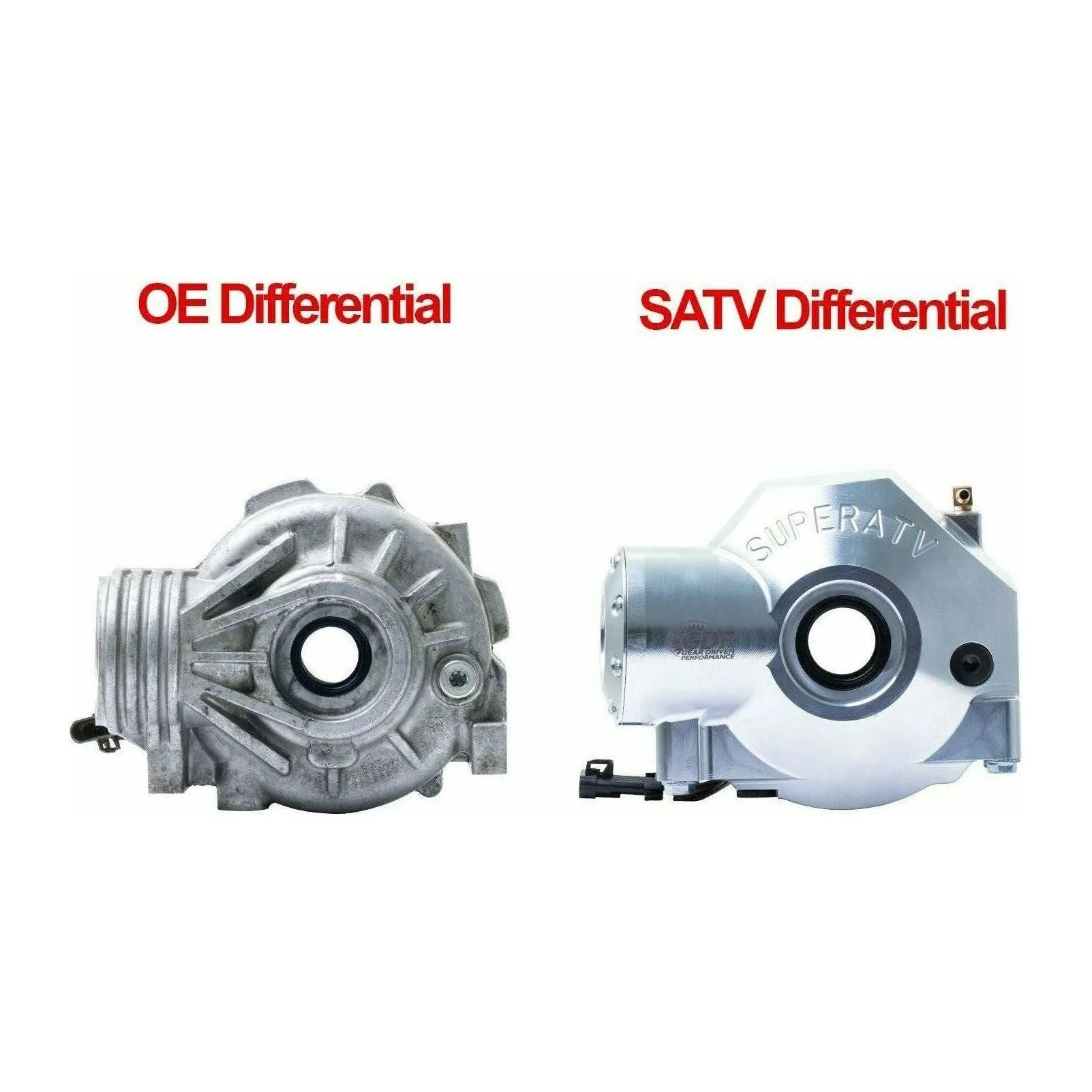 Polaris RZR Heavy Duty Front Differential Gear Case - 57% Stronger + Easy Maintenance (2014+) - Image 8