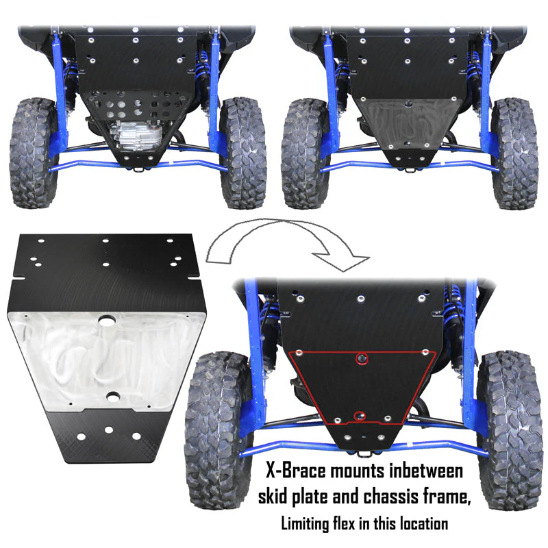 Polaris RZR Pro XP X-Brace for UHMW Skid Plate - Image 3