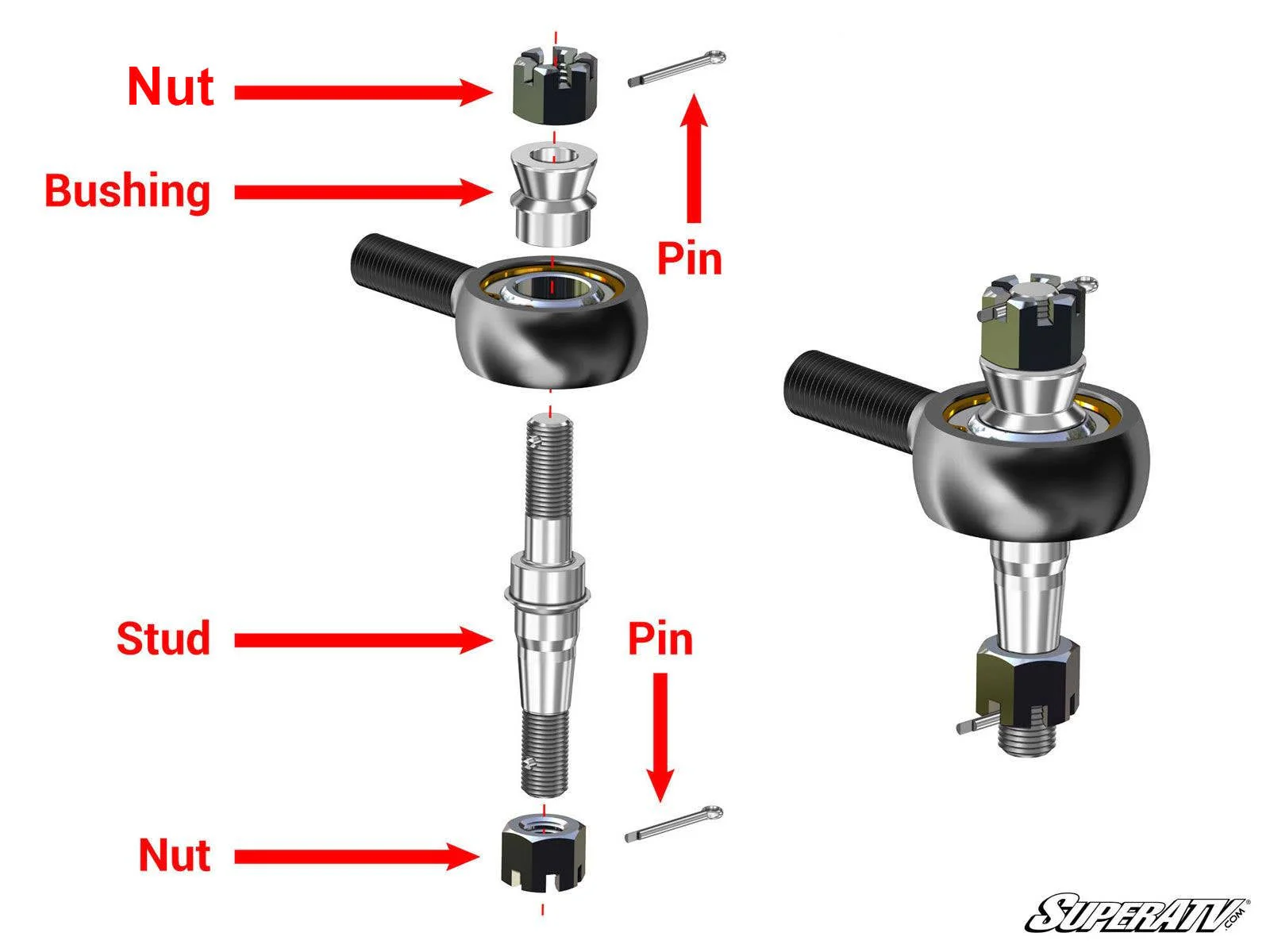 SuperATV Polaris RZR XP Turbo Heavy Duty Tie Rod Kit - Image 2