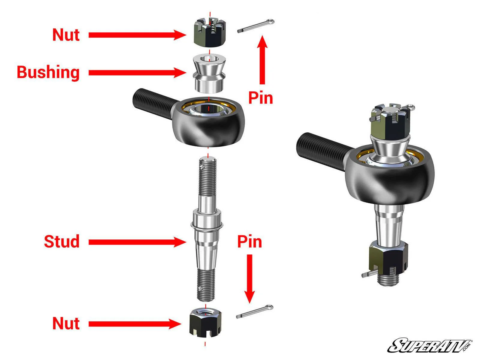 SuperATV Polaris RZR XP Turbo S Heavy Duty Tie Rod Kit - Image 2