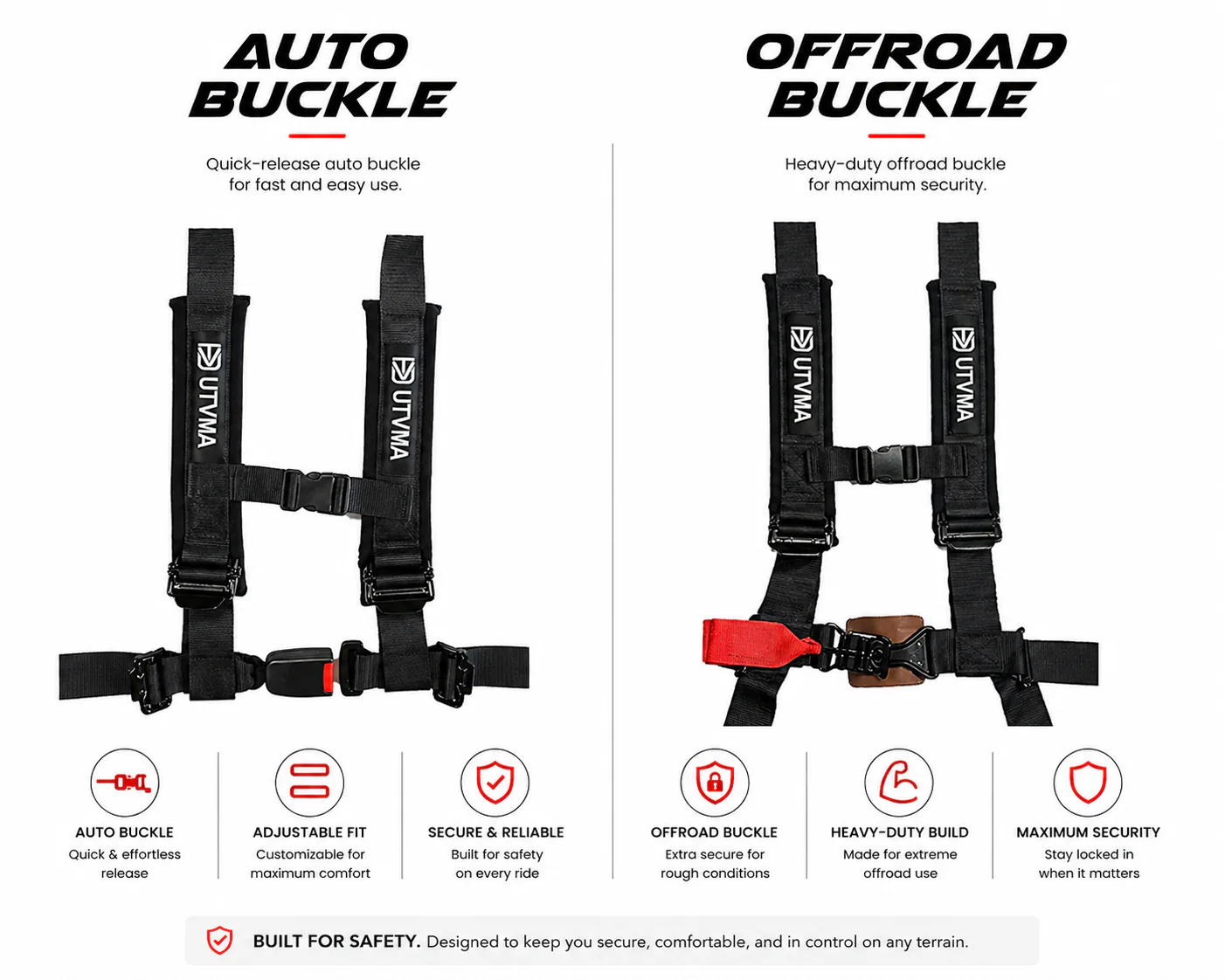 RZR 4 PRO R Rear Bump Seat (2025+) - Image 5