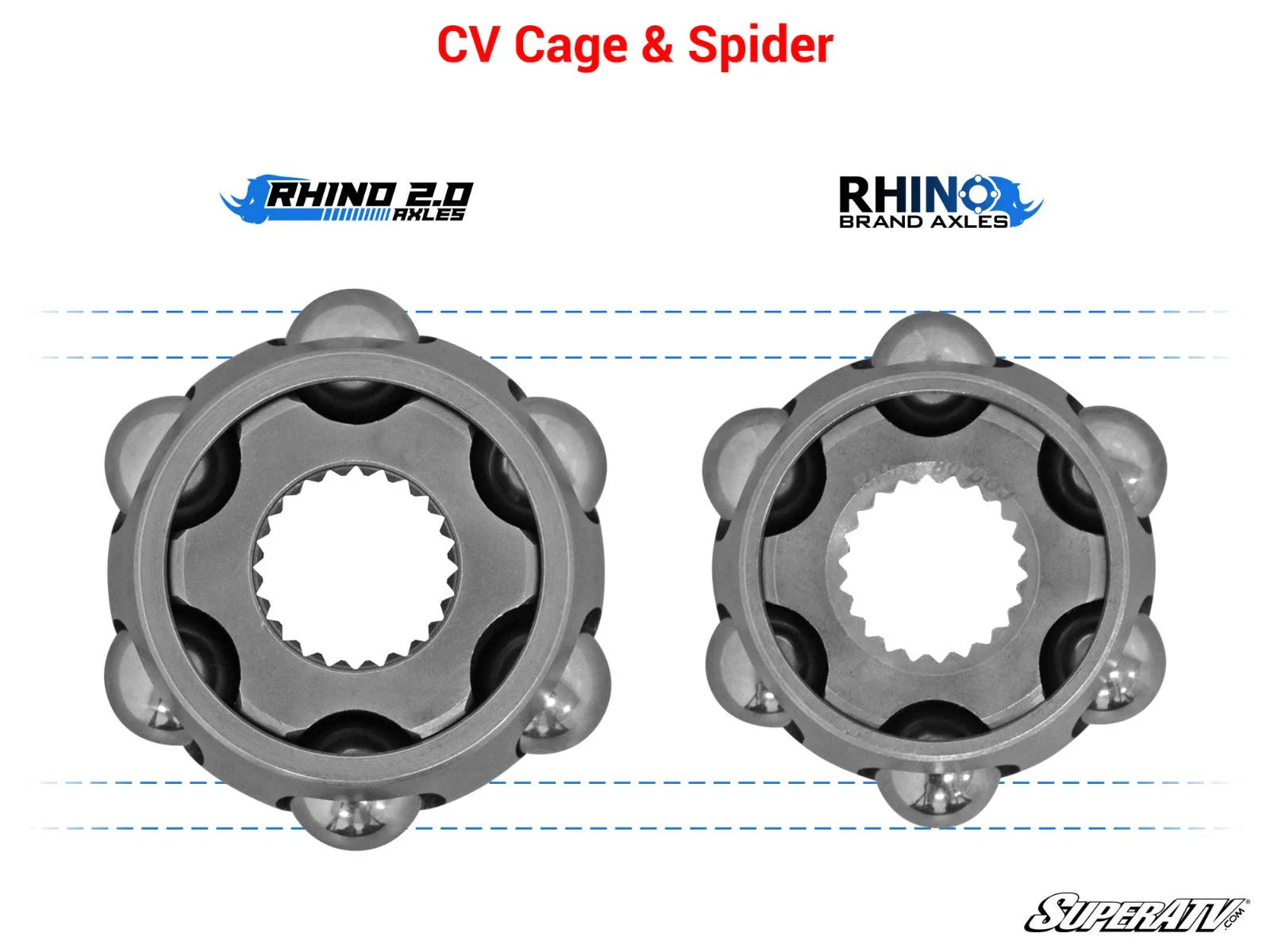 Can-Am Commander Rear Long Travel Axle—Rhino 2.0 - Image 5