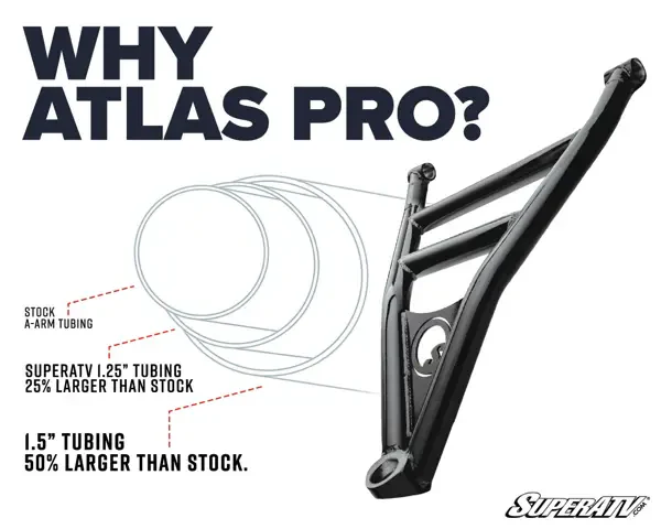 Honda Talon 1000R Atlas Pro A-Arms - Image 6