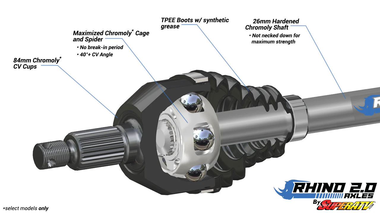 Polaris Ranger Full Size 900 6in. Lift Kit Axle - Rear - Rhino 2.0 (2013-2018) - Image 6
