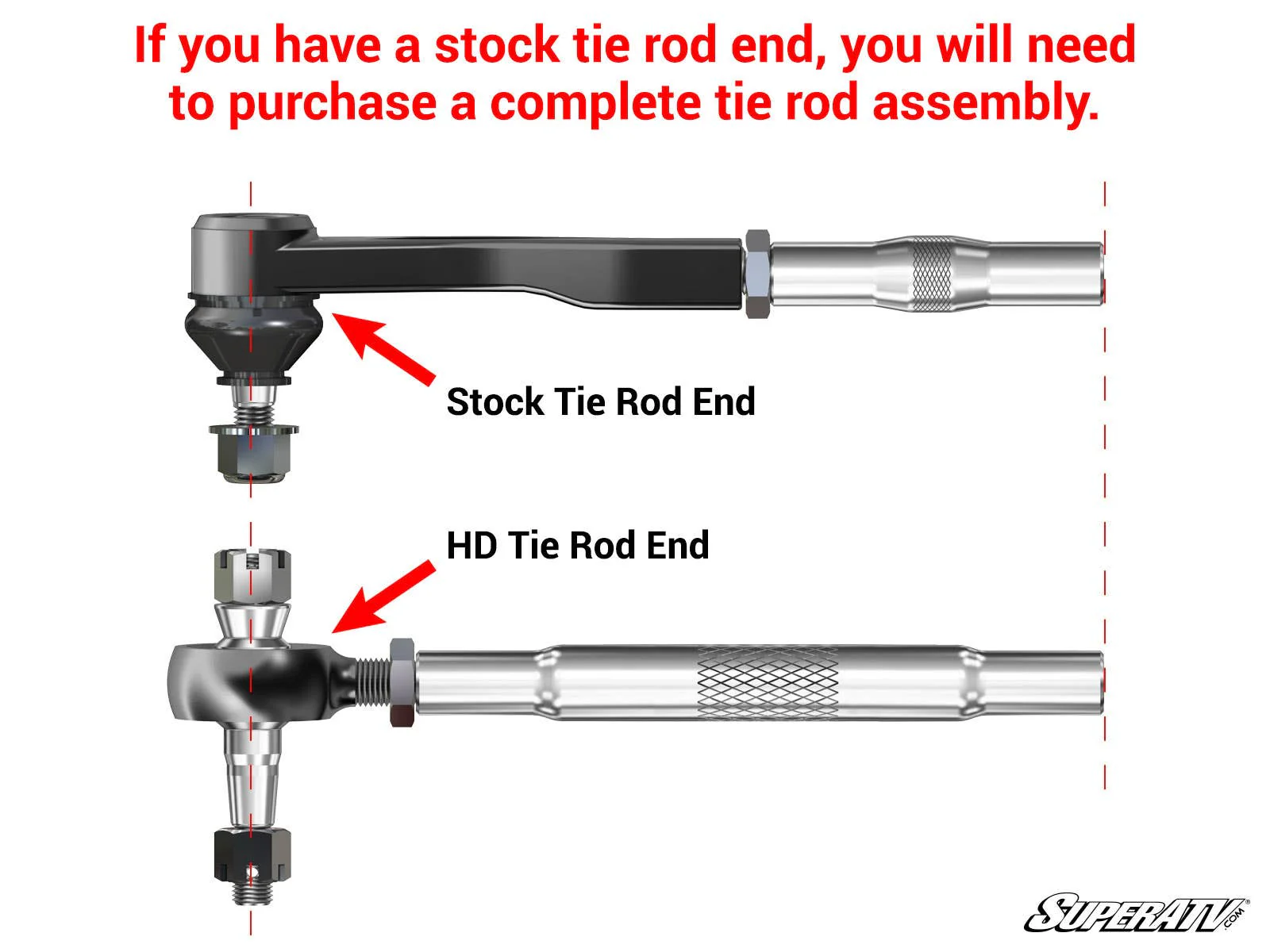 Polaris Ranger XP 900 Heavy-Duty Tie Rod End Replacement Kit - Image 4