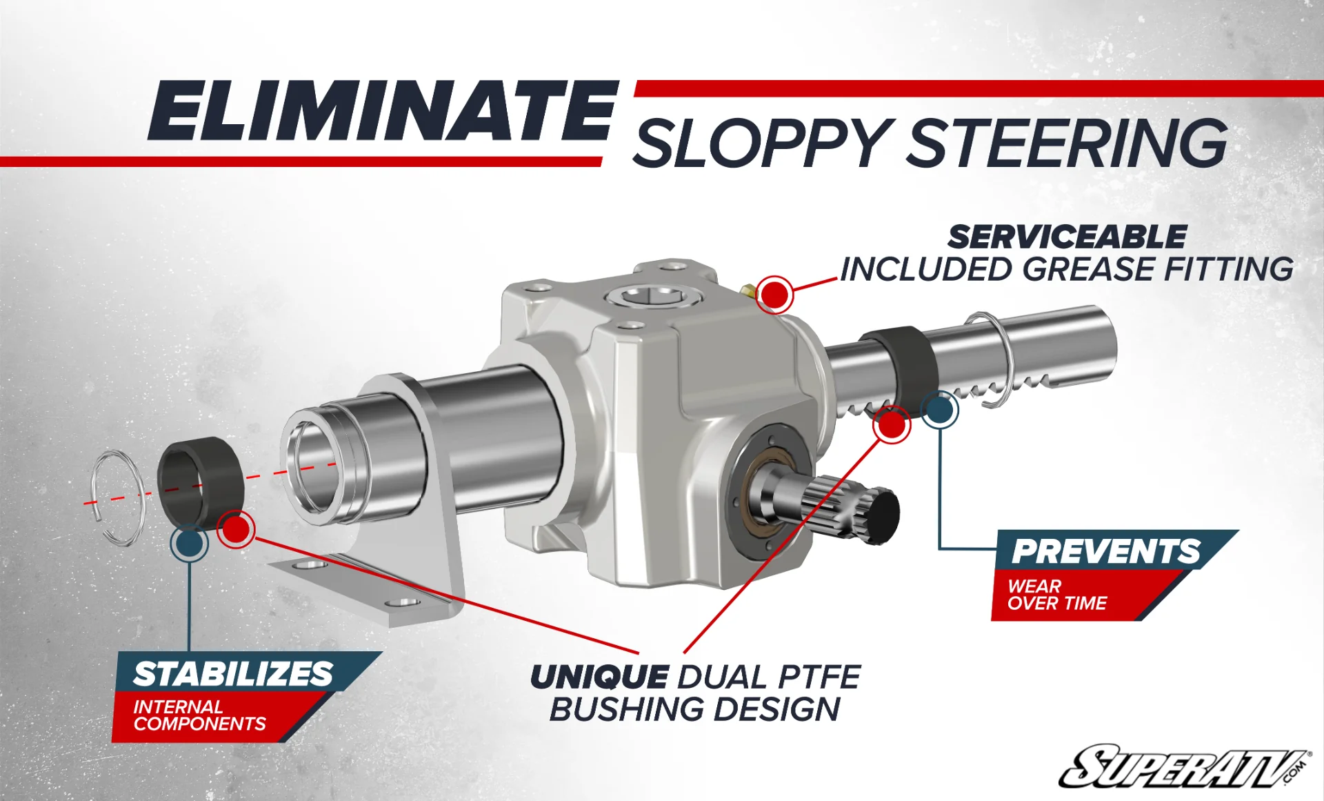 Polaris RZR XP 1000 RackBoss 2.0 Rack and Pinion - Image 4