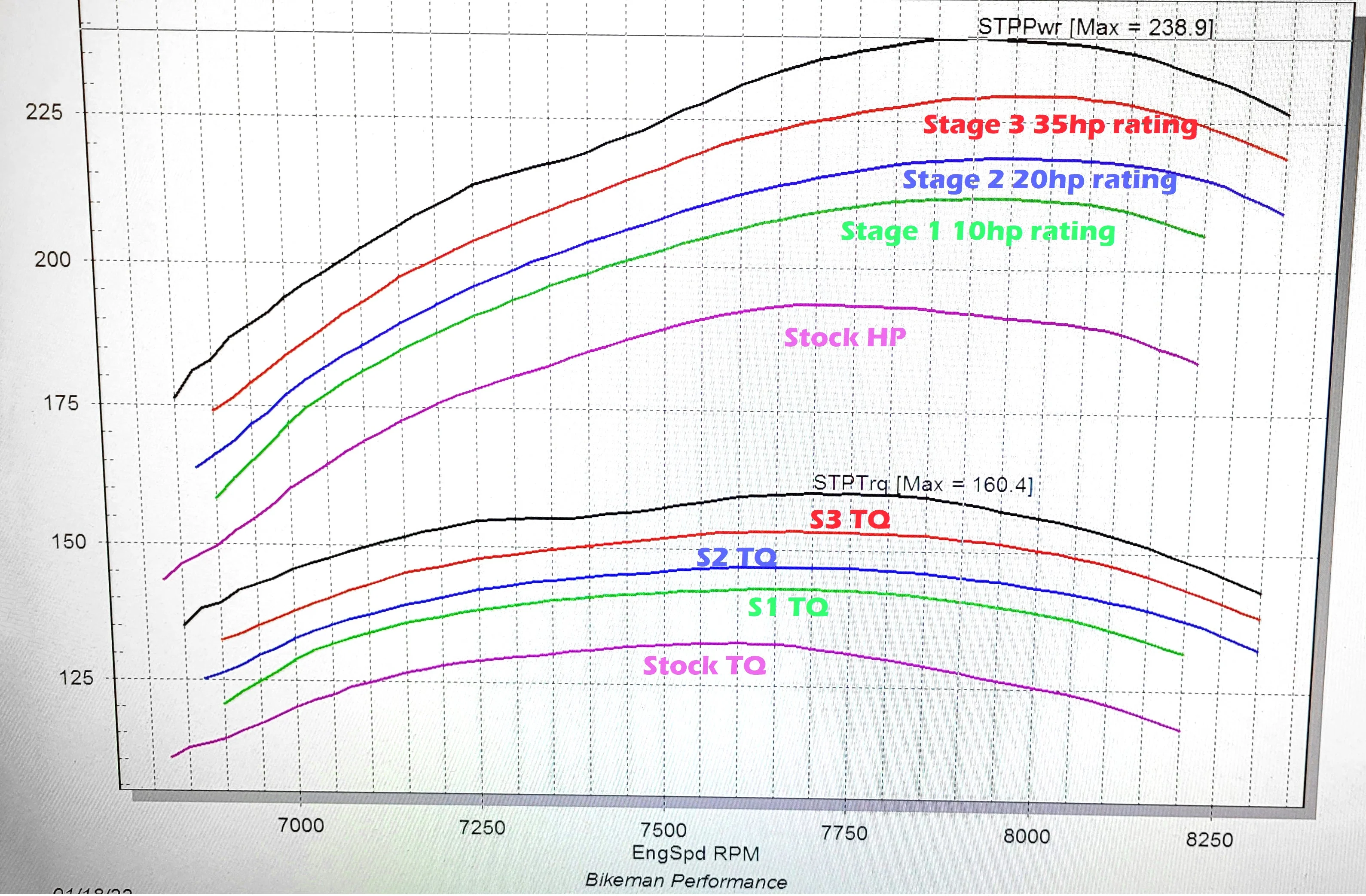 Torque Link Pro License - Image 4