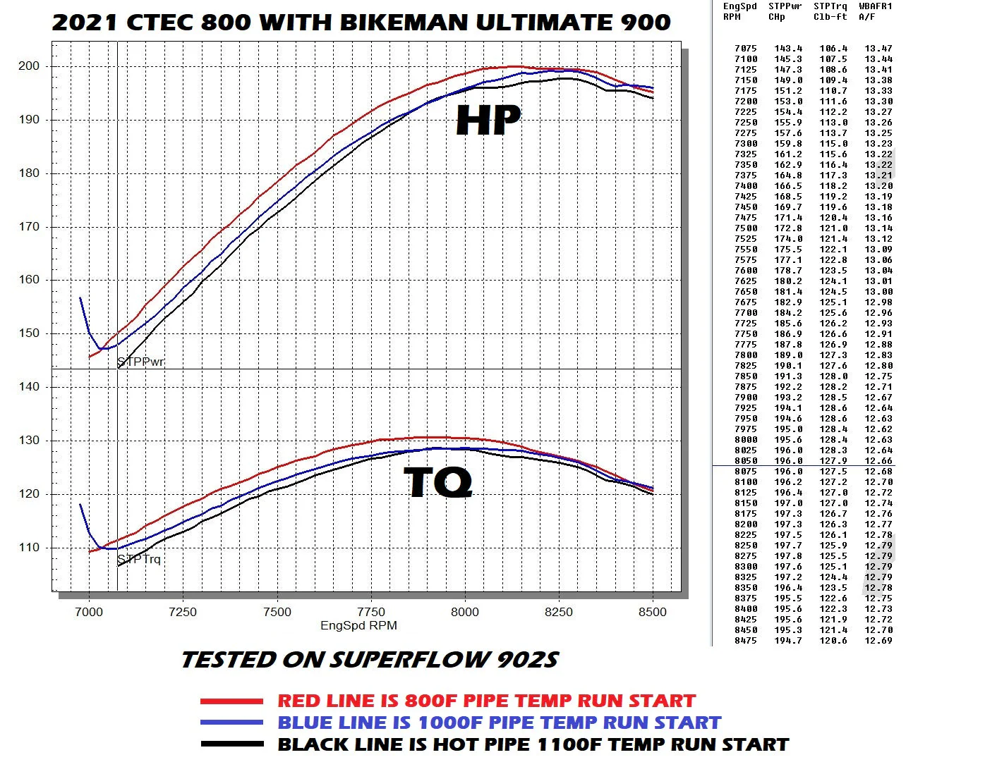 Torque Link Pro License - Image 6